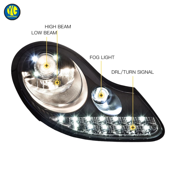 LED Headlights Assembly for Porsche Boxster 986 (1997-2004) – Complete Pair (Left + Right)